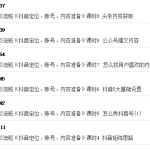 关于周周近财vip栏目的说明